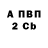 А ПВП VHQ Maga Magada